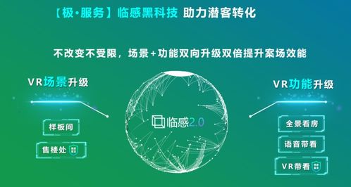 臨感VR售樓處 構建極智營銷體系，安居客五大維度助力新房服務裂變與進化